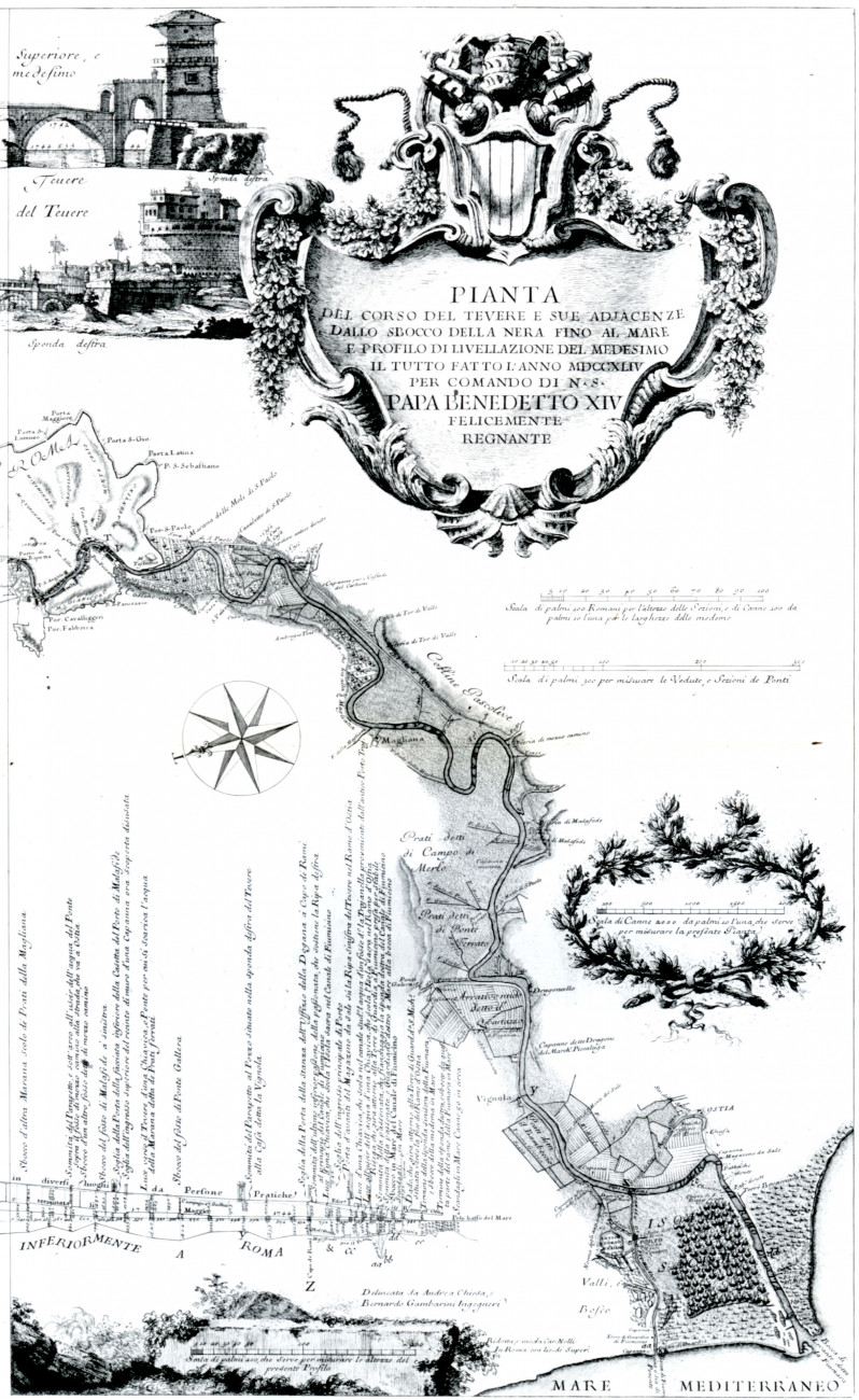 Pianta del corso del Tevere